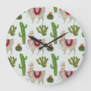 Recherche de cactus horloges Le mexique