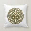 Zoek naar celtic kussens Irish