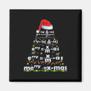 Recherche de mas magnets Santa claus