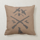 Recherche de fusil de chasse Canard