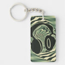 Recherche de casques porteclés Cool