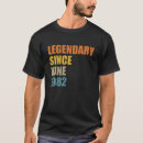 Recherche de 40s tshirts 1982