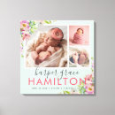 Zoek naar kinderkamer decoratieve kunst Geboortestatistieken