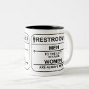 Recherche de toilette tasses Toute personne