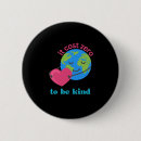 Recherche de processus badges Intervention suicide
