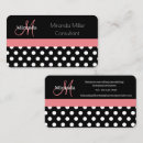 Recherche de points blancs cartes visite Pour elle