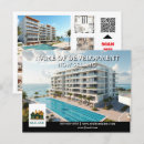 Recherche de immobiliers cartes postales Marketing