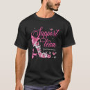 Recherche de cancer awareness tshirts Breast