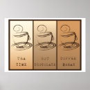Recherche de tea time posters Café