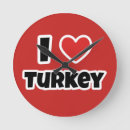 Recherche de turquie horloges Pays