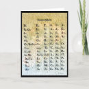 Zoek naar indianen kaarten Indiaans