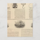 Recherche de fabricant cartes postales Texte