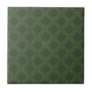 Recherche de motif celtique s carreaux Vert