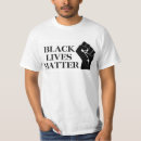 Recherche de augmenté vêtements Noir