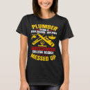 Recherche de drain Plumer