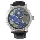 Recherche de planète montres Terre