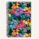 Recherche de peintes carnets Fleurs