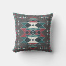 Recherche de tipi coussins Pour tous