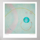 Recherche de mitochondrie posters Pour tous