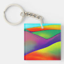 Recherche de lever porteclés Arc en ciel
