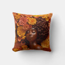 Zoek naar afro kussens Melanine