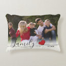 Recherche de oreille photographie Family