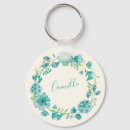 Recherche de floral bleu et vert porteclés Tendance