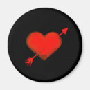 Recherche de célibataires magnets Amour