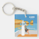 Zoek naar algarve sleutelhangers Portugal