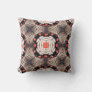 Recherche de beaux papillons coussins Motif