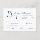 Recherche de rsv Calligraphie