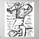 Zoek naar breakdance Breaking