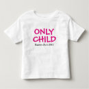 Recherche de enfant unique Date d'expiration