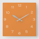 Recherche de aiguille horloges Blanc