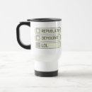 Recherche de indépendants tasses Libertaire