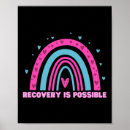 Recherche de toxicomanie posters Antidrogue