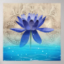 Recherche de puissance de flowr posters Fleur