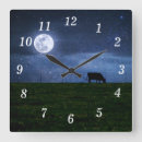 Recherche de astronomie horloges Nuit