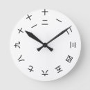 Recherche de kanji horloges Japanese
