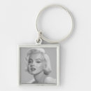 Recherche de hot rod porteclés Icônes américaines