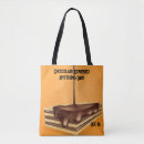 Recherche de chocolat couvert Bonbon