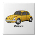 Recherche de caricatures carreaux Dessin