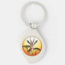 Recherche de gazelle porteclés Antilope
