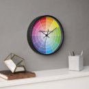 Recherche de roue couleur horloges D'artiste