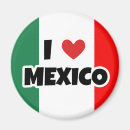 Recherche de méxico magnets J'aime le mexique
