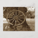 Recherche de de roue cartes postales Historique