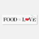 Recherche de consommation voiture autocollants Cuisson