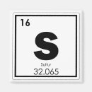 Recherche de soufre Science