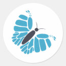 Recherche de ailes volantes autocollants Toute personne