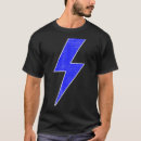 Recherche de liger tshirts Rétro